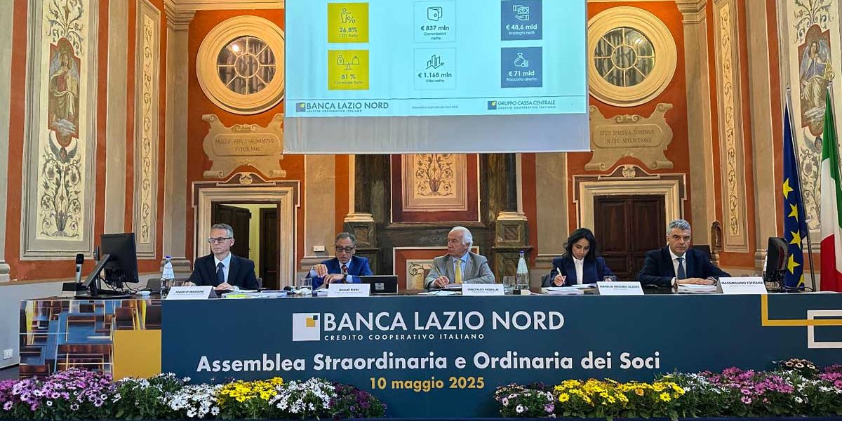 Banca Lazio Nord. Nel 2024, 127 milioni di euro a famiglie e imprese