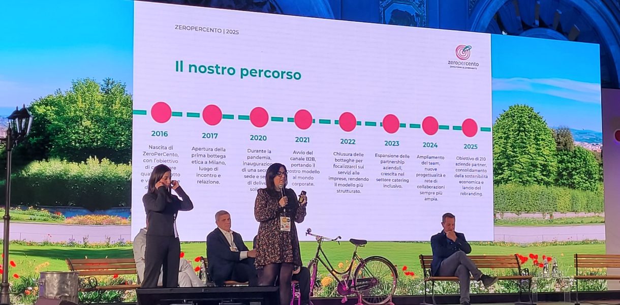 ZeroPerCento, l’inclusione che genera valore